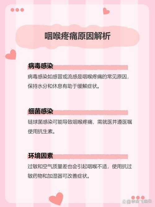 新型冠状病毒咽喉肿痛复阳问题解析——2020-2022年天津专家建议