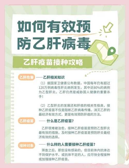 2022年新冠防疫关键！二阳三阳预防指南实用手册