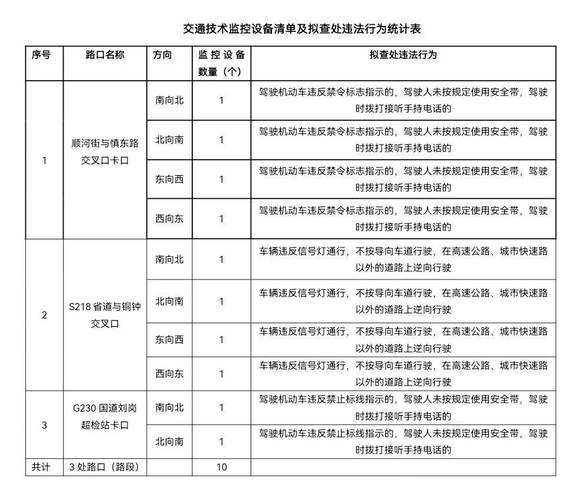 31省份多点散发，正阳新增25例引关注