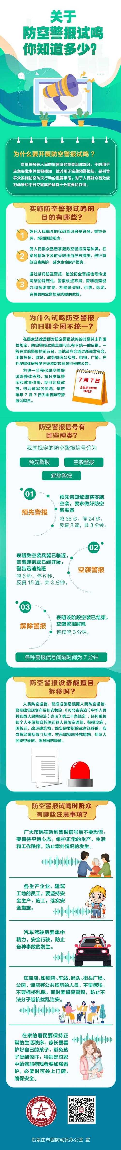 31省份多点散发，永修县新增5例触发防控警报