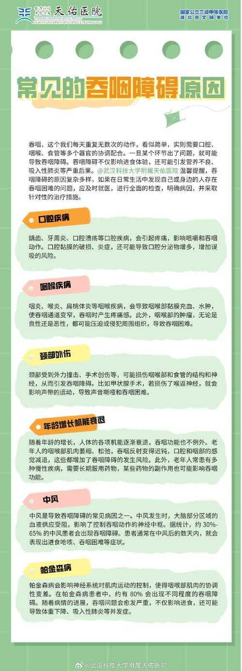 【新冠疫情期间江西进化分支吞咽困难应对指南】