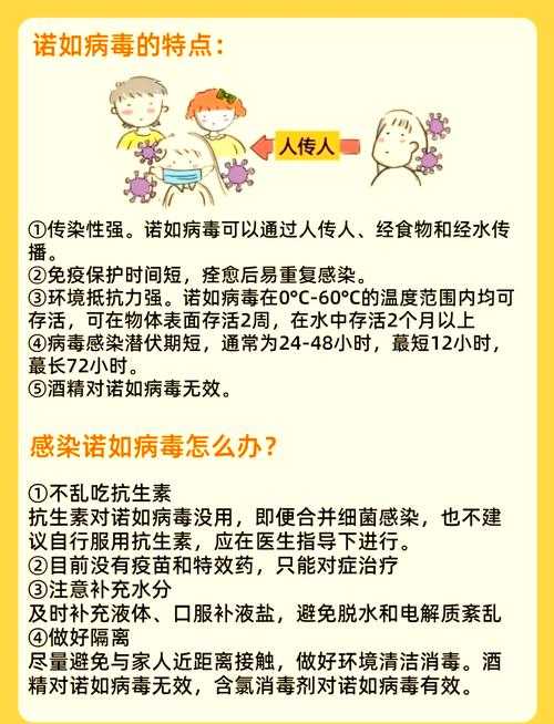 2022年JN1变异株高发期防控指南：阳康群体须知