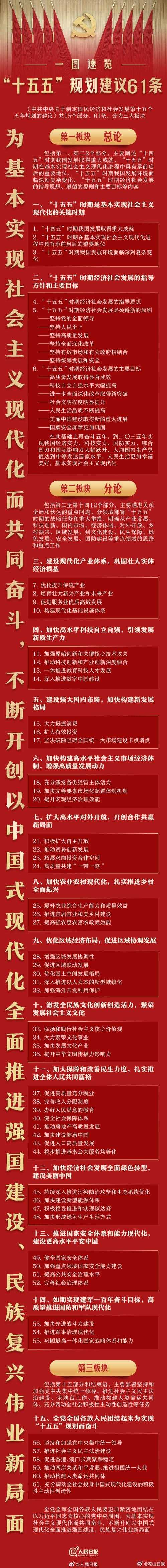 31省份多点散发，河北新华区5例成防控关键链