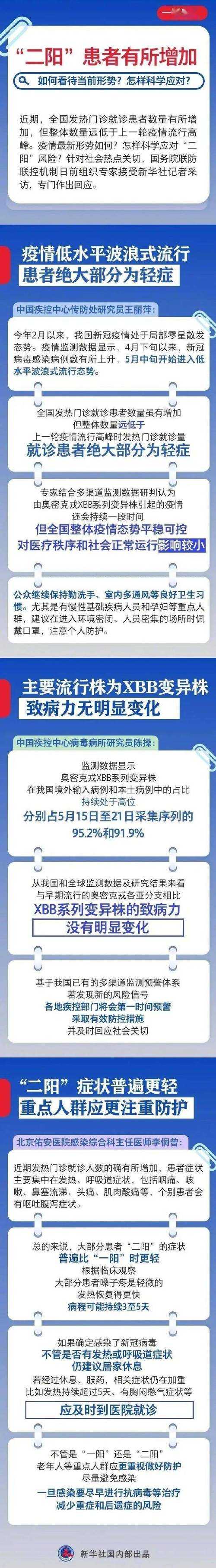 安徽春运疫情波动：二阳三阳病例应对实录