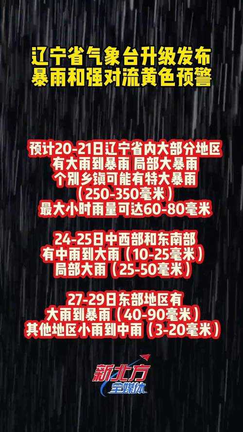 31省份多点散发，辽宁大洼区22例引防控关注