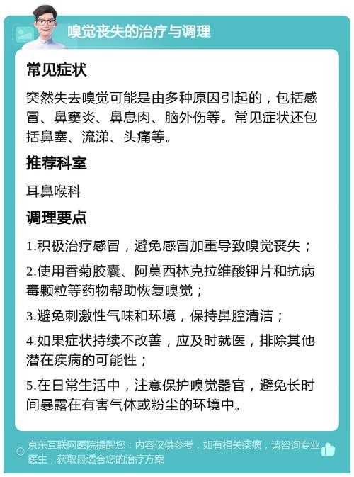 2020-2022年新冠疫情期间嗅觉减退与复阳关系解析