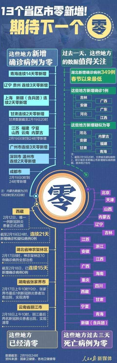 河东平原的防控网：万荣县连续14天零新增的地理密码