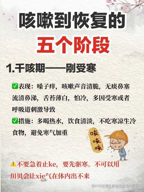 青海奥密克戎亚型咳痰困难应对策略及治疗建议