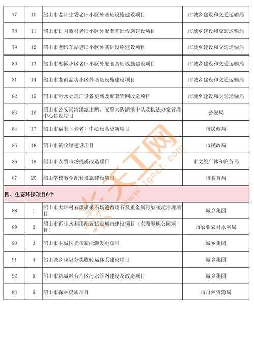 31省份多点散发，韶山市新增5例成防控新焦点