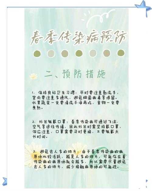 2020-2022新冠疫情期间春节防疫手册：二阳三阳康复期患者健康管理指南