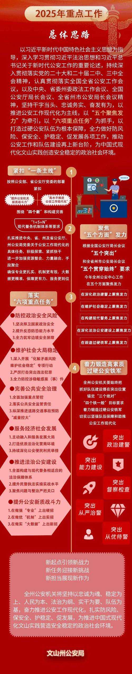 【31省份多点散发，开州2例凸显防控关键点】