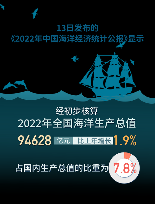 岱山县海岛防线下的疫情韧性：长三角防控链的关键一环