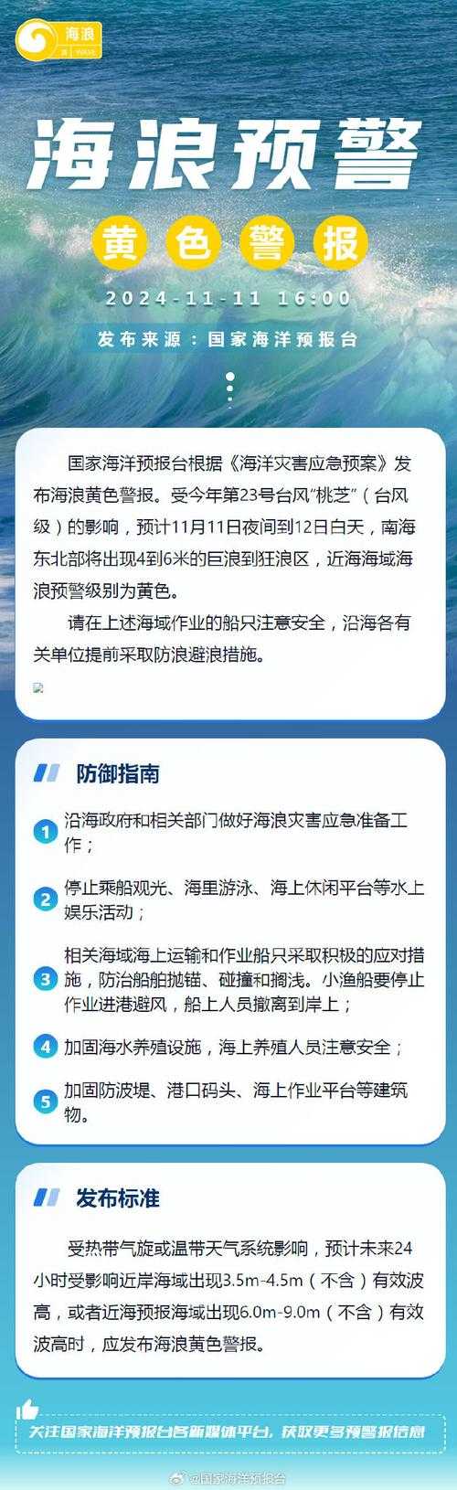 【沿海省份的防控暗流：山东新增14例确诊病例背后的地理密码】