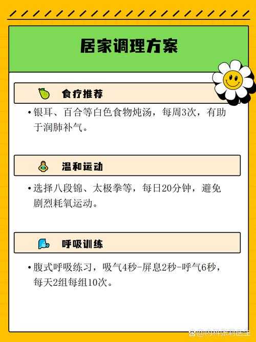 奥密克戎亚型引发胸闷气短是否复阳？福建专家解析症状与防控