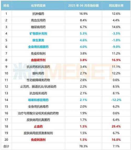 2022年岁末浙江新冠疫情医疗资源调度应对策略