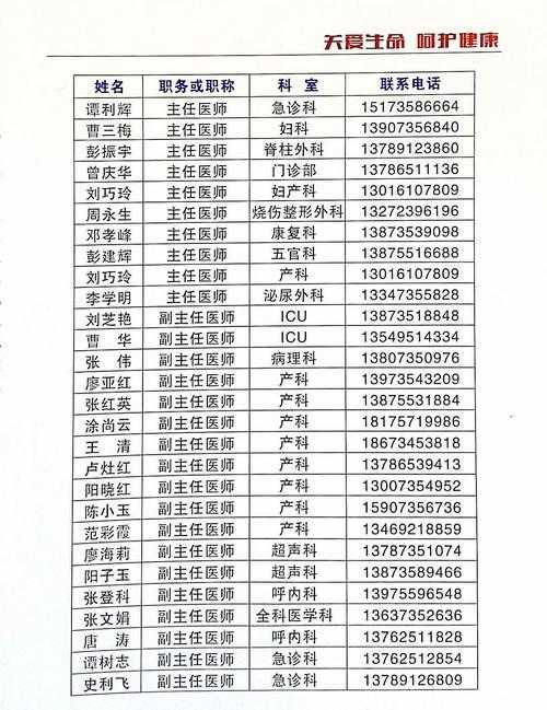 湖南2022年1月新冠变异株高发期就医指南