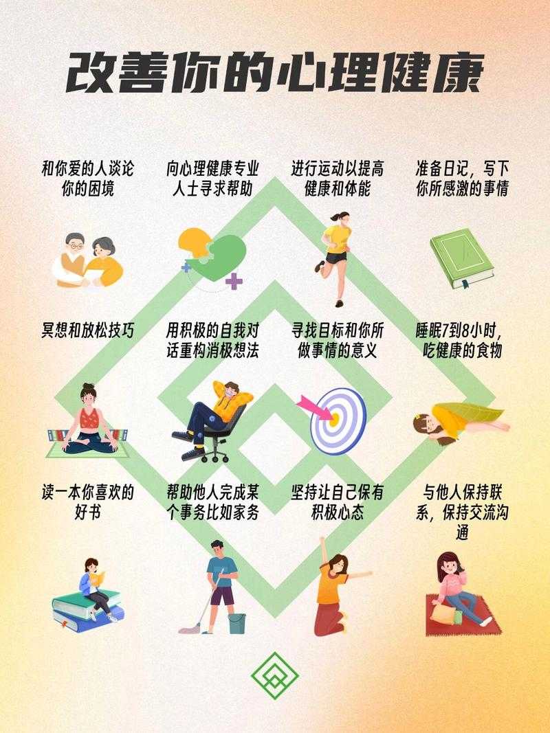 2020-2022新冠疫情期间阳康人群健康管理指南