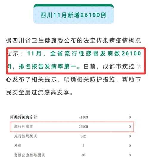 31省份多点散发，万州11例成防控新焦点