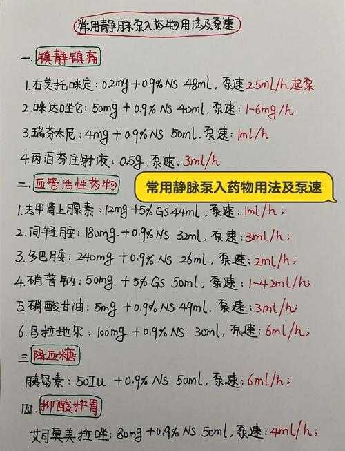 贵州新冠疫情二阳三阳用药方案回顾2020-2022