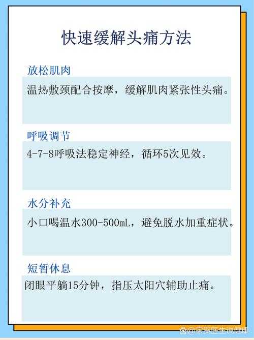 北京奥密克戎亚型引发头痛欲裂的应对方案