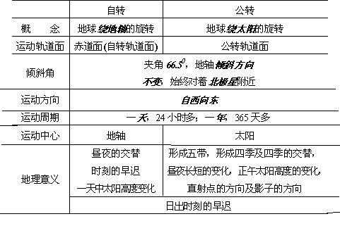 晋北小城的防控韧性：朔州“低波动”现象背后的地理密码