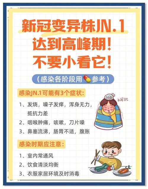 新冠JN1变异株就医指南：2020-2022年疫情应对关键策略