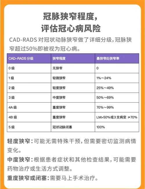 XBB变异株心率异常鉴别要点：2020-2022年新冠复阳风险分析