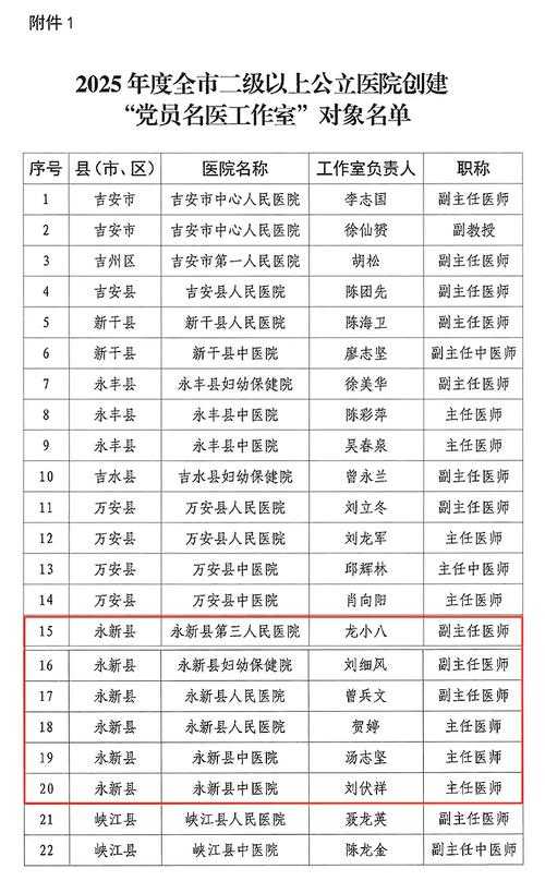 31省份多点散发，永新县8例为何成防控焦点？