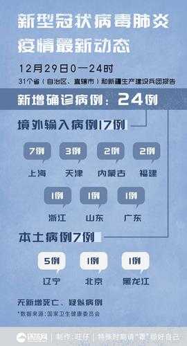浙江新增17例，定海区为何成为防控焦点？