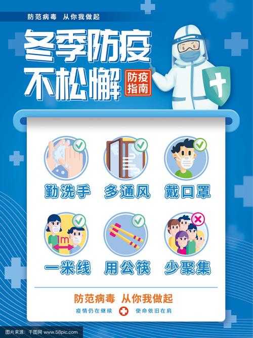冬春交替期新冠疫情防护重点解析——2020-2022年优势流行株应对指南