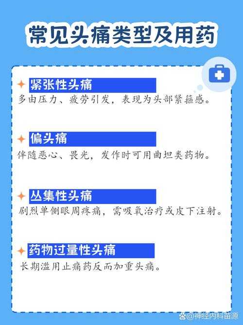 【2020-2022新冠疫情期间成都进化分支引发头痛应对指南】