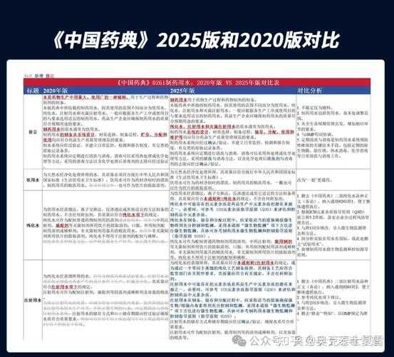 2020-2022年新冠疫情山西优势流行株用药方案与临床实践