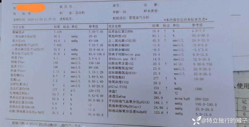 新冠肺炎患者血氧降低是否提示复阳？贵州专家权威解读2020-2022疫情数据分析