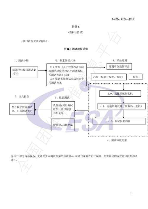2020-2022年新冠疫情期间深圳防疫屏障构建：JN1分支应对策略解析
