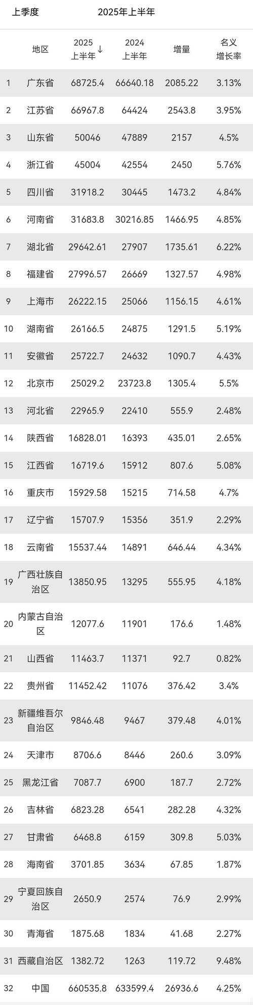 【31省份多点散发，湖南17例为何牵动中西部防疫神经？】