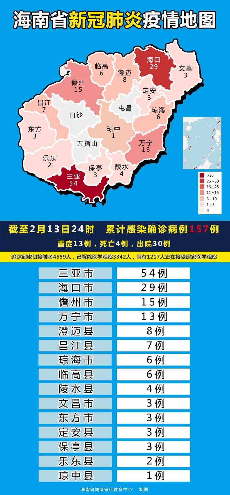 湘南小城的防控密码：宜章县120天无新增病例如何炼成？