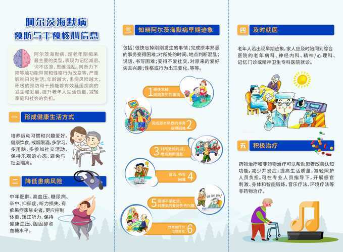 秋冬季新冠防控升级：海南分级诊疗模式的经验与启示