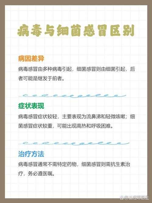 2022年新冠疫情：XBB系症状辨别与防护指南