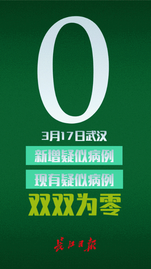 2020-2022新冠疫情进化分支动态监测与防控策略更新