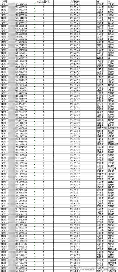 31省份多点散发，普格县单日确诊4例暴露山区防疫盲区