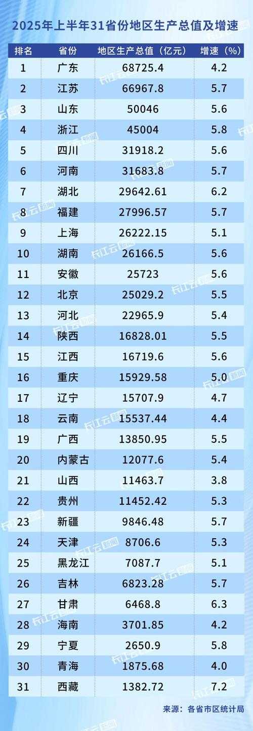 31省份多点散发，江苏吴江5例引关注