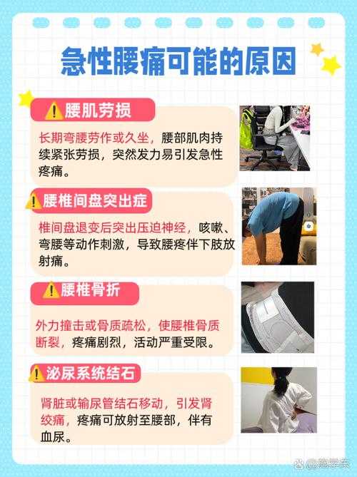 2020-2022年新冠疫情期间新疆地区腰疼背痛应对指南