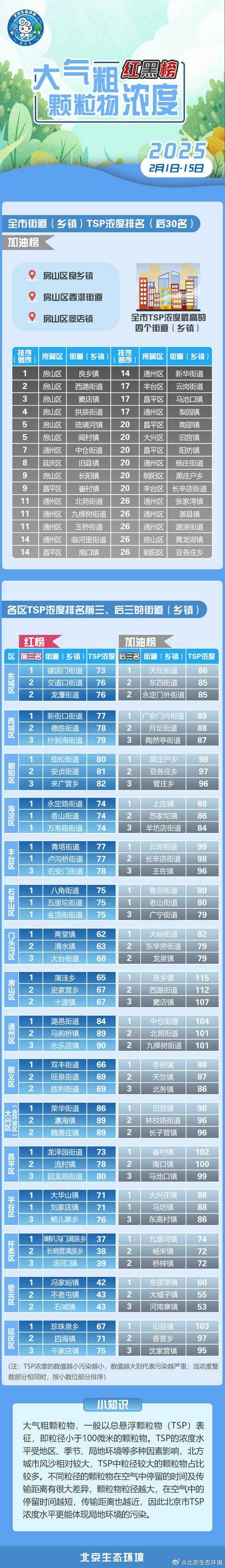 31省份多点散发，山西稷山17例引发防控新焦点