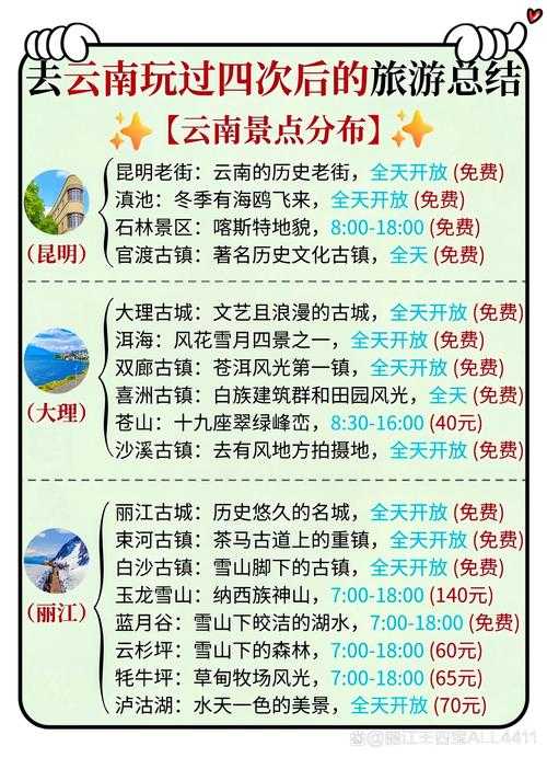 31省份多点散发，云南8例为何成防控焦点？