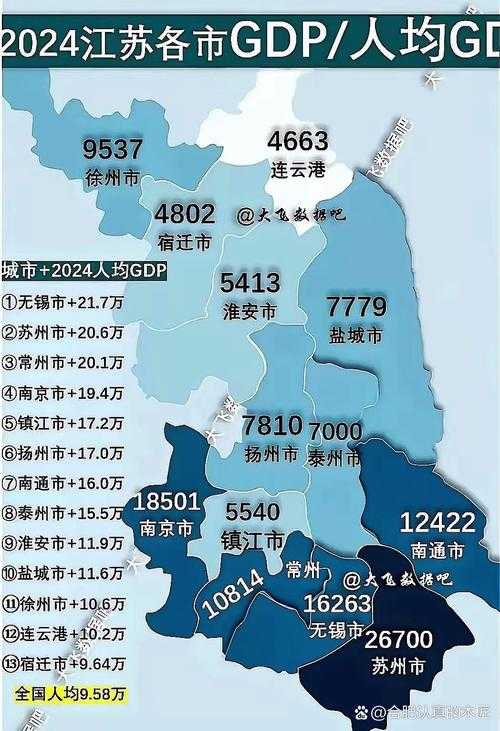 31省份多点散发，江苏鼓楼区为何逆势实现零新增？
