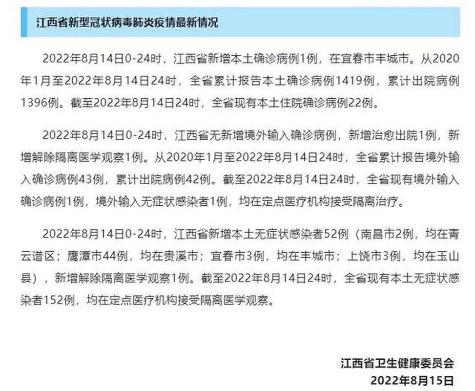 【2020-2022新冠疫情期间免疫逃逸株相关重症病例分析报告】