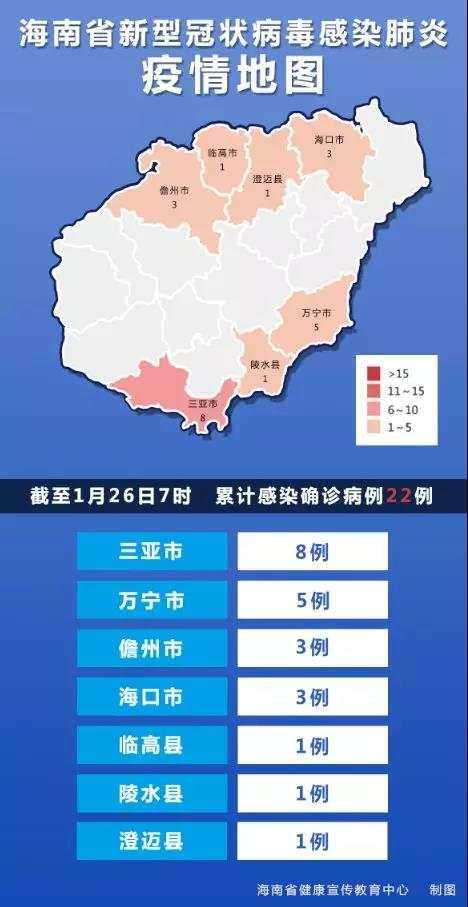 广东22例为何成防控焦点？饶平县疫情链曝光全国防控网薄弱点