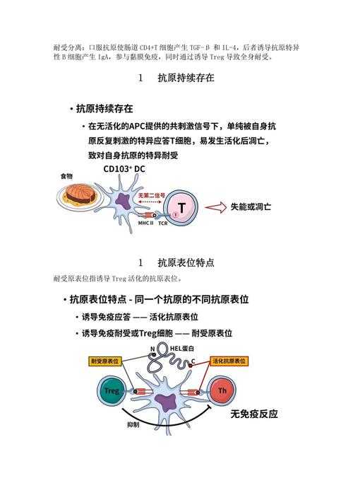 2020-2022新冠疫情期间免疫逃逸株无症状转确诊机制解析