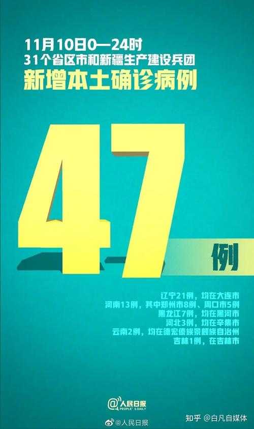 31省份多点散发，湖北京山7例为何成防控焦点？