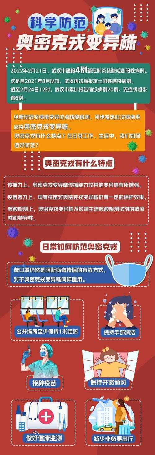 2022奥密克戎JN1变异株高发期预防指南：宁夏疫情最新提醒